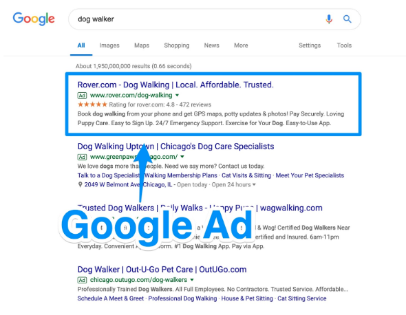 Google Search Ad Placement